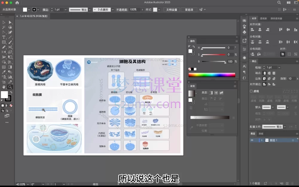 Bovsart科研绘图基础班第一期