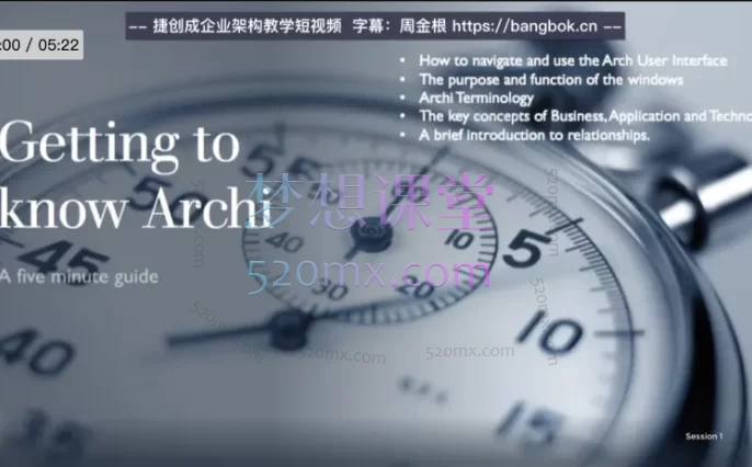 捷创成Archi 5分钟企业架构教学短视频(中文字幕,共1小时)
