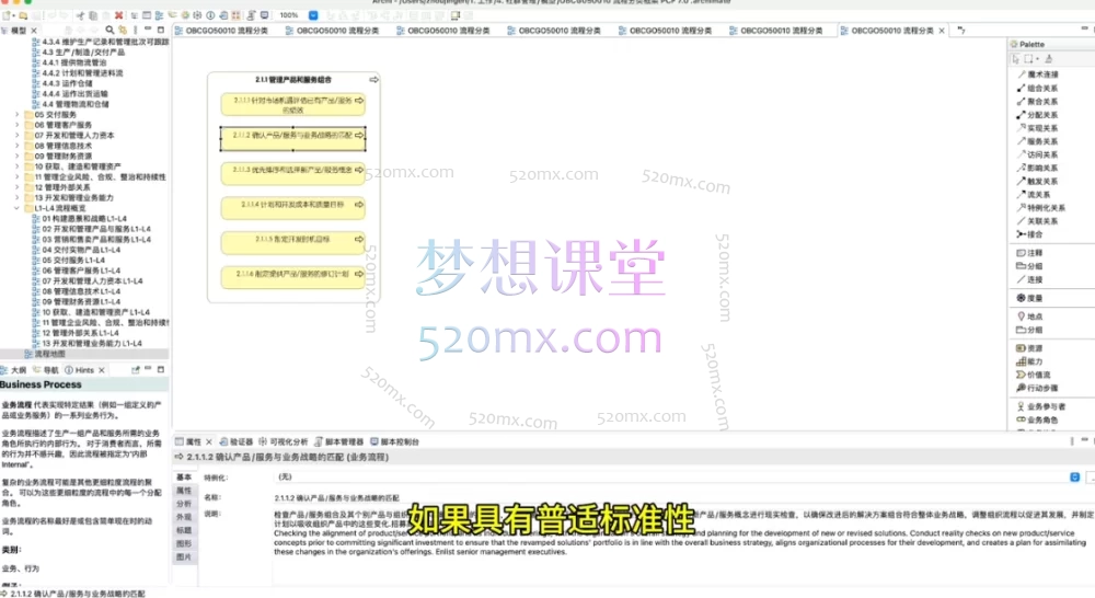 捷创成Archi 5分钟企业架构教学短视频(中文字幕,共1小时)