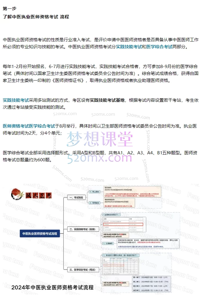风木医考 _ 24中医执业医师资格考试 笔试班