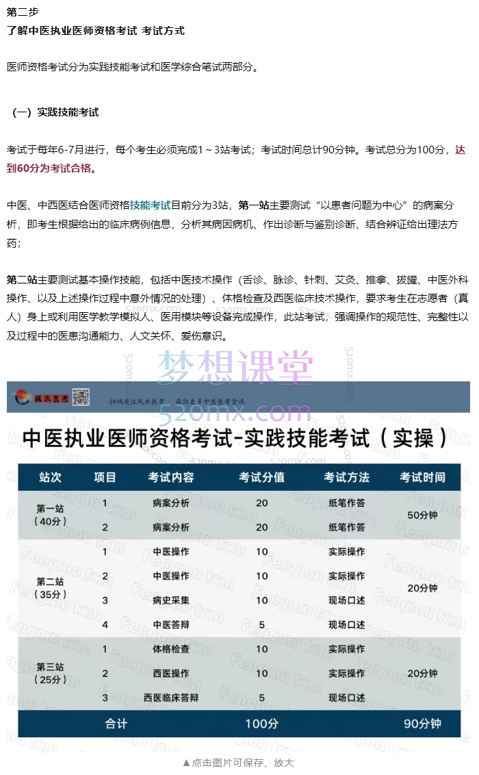 风木医考 _ 24中医执业医师资格考试 笔试班