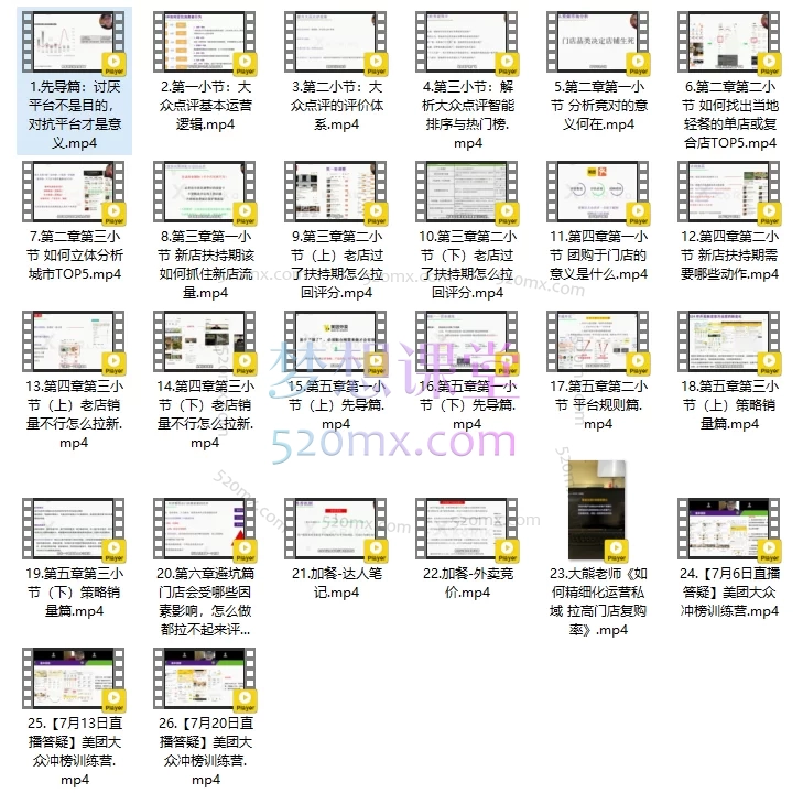 晓咖学社：美团大众点评冲榜训练营，30天帮助你打造优质店铺。玩转同城流量，打爆门店销量！