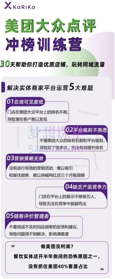 晓咖学社：美团大众点评冲榜训练营，30天帮助你打造优质店铺。玩转同城流量，打爆门店销量！
