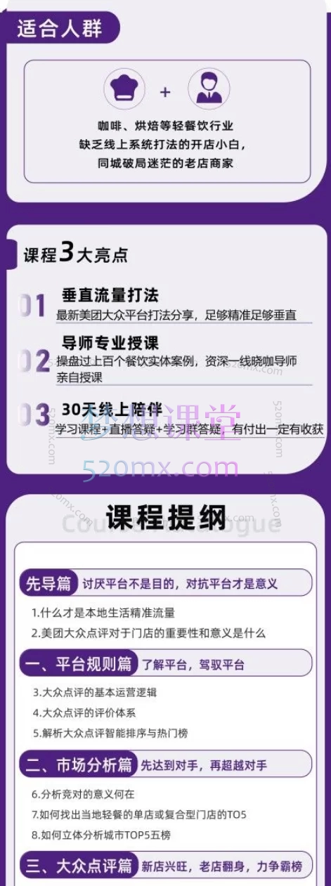 晓咖学社：美团大众点评冲榜训练营，30天帮助你打造优质店铺。玩转同城流量，打爆门店销量！
