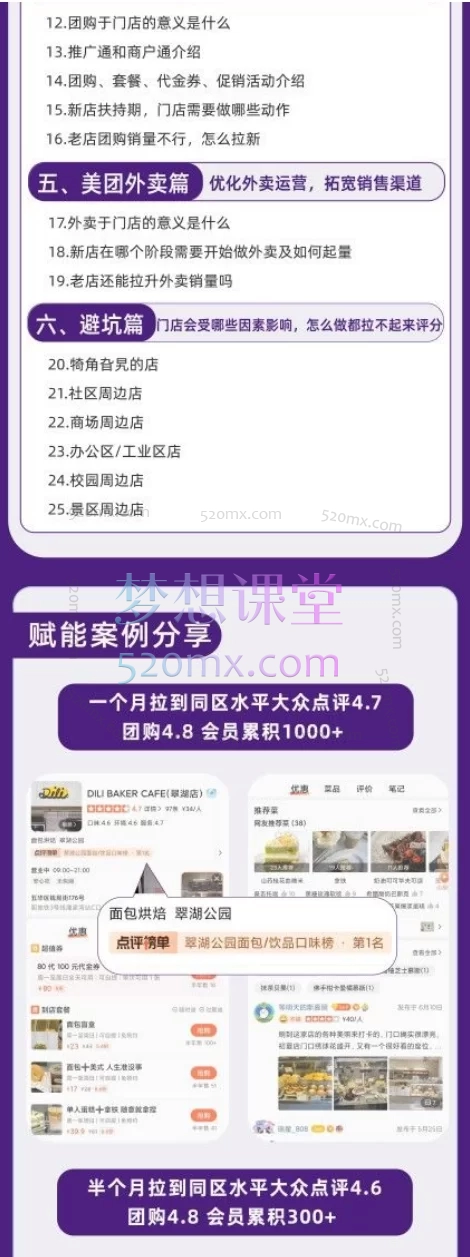 晓咖学社：美团大众点评冲榜训练营，30天帮助你打造优质店铺。玩转同城流量，打爆门店销量！
