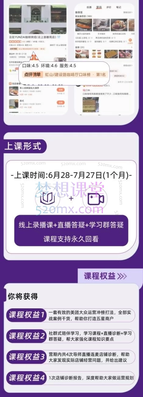 晓咖学社：美团大众点评冲榜训练营，30天帮助你打造优质店铺。玩转同城流量，打爆门店销量！