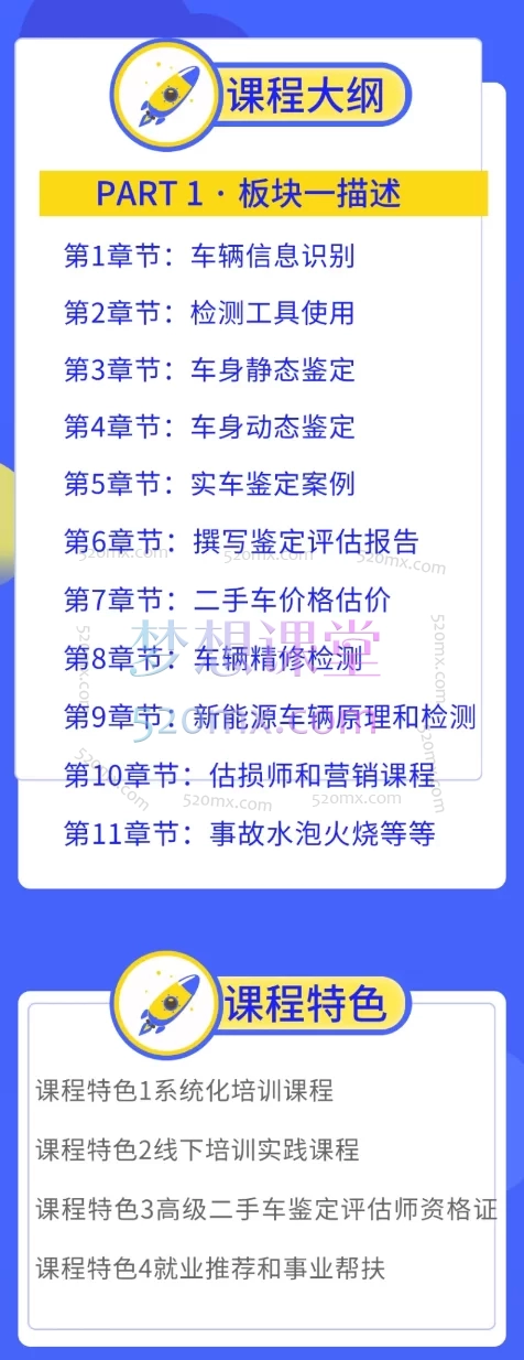 高级二手车鉴定评估师课程(全部)