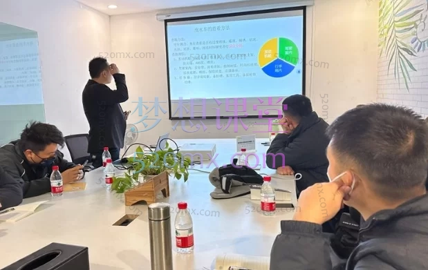 高级二手车鉴定评估师课程(全部)