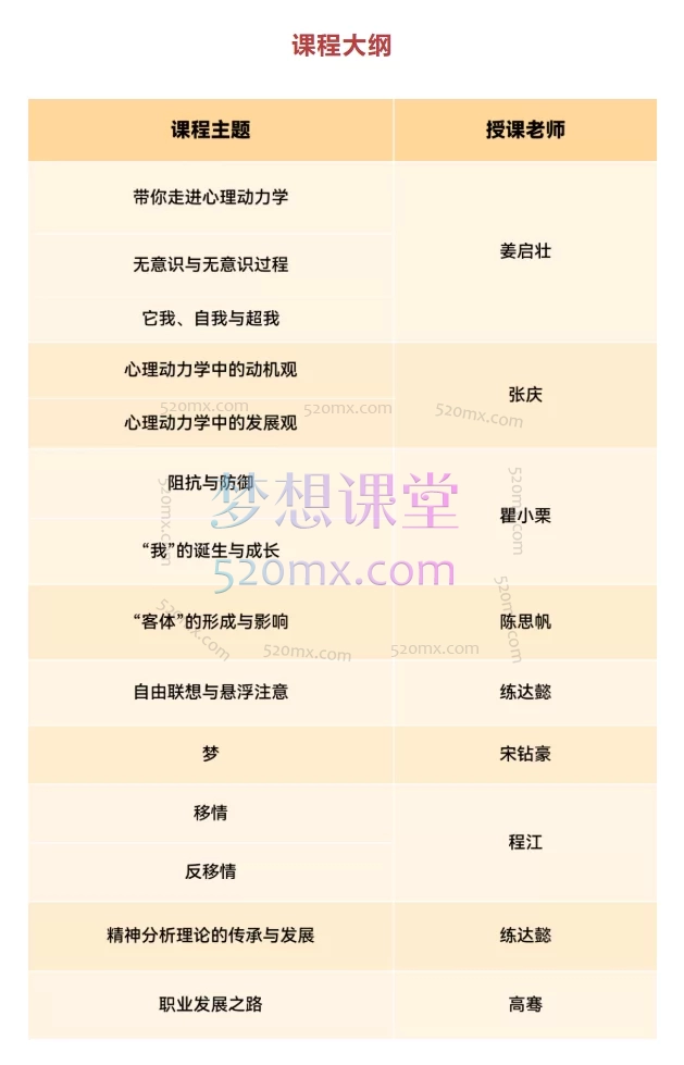 和光动力学初级训练项目理论启航篇2024