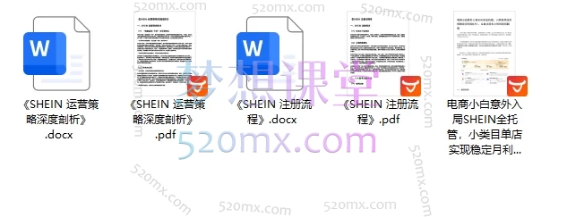 SHEIN希音全流程运营实战课，从入驻注册、选品策略、商品上架、店铺管理、爆款打造到风险规避