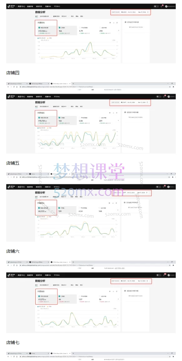 2025三八哥tiktok美区无货源实操课1.0+2.0