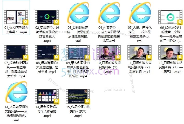 大脸儿小众:自媒体人全流程打造方法论