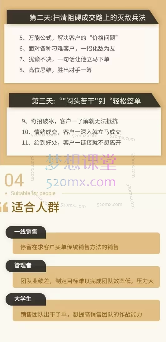 销冠汇《成交就是搞定人》线上视频课