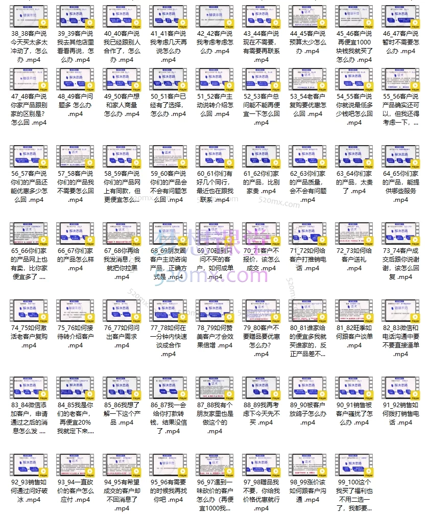 销冠汇《成交就是搞定人》线上视频课