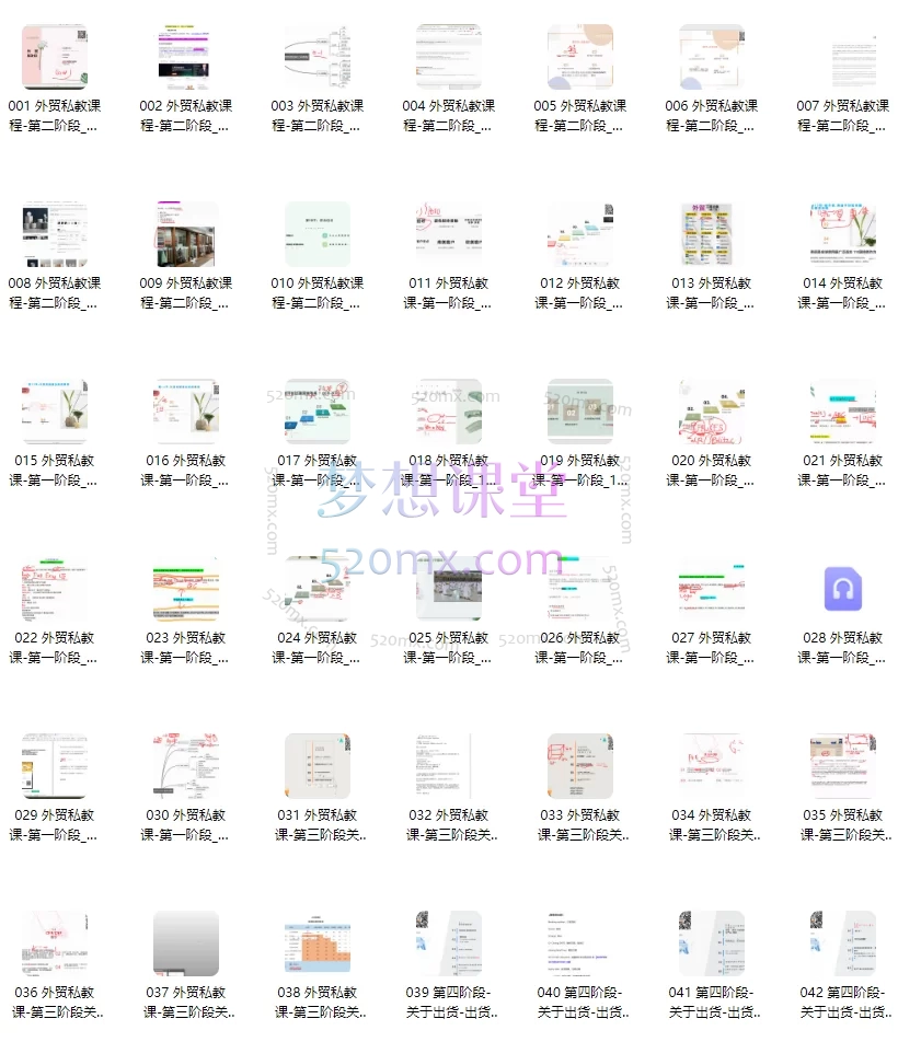 VIVI外贸创业记：小六外贸实战课-私教