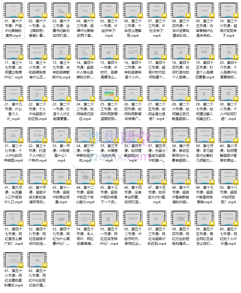 铭栋：超级个人ip让你快速崛起