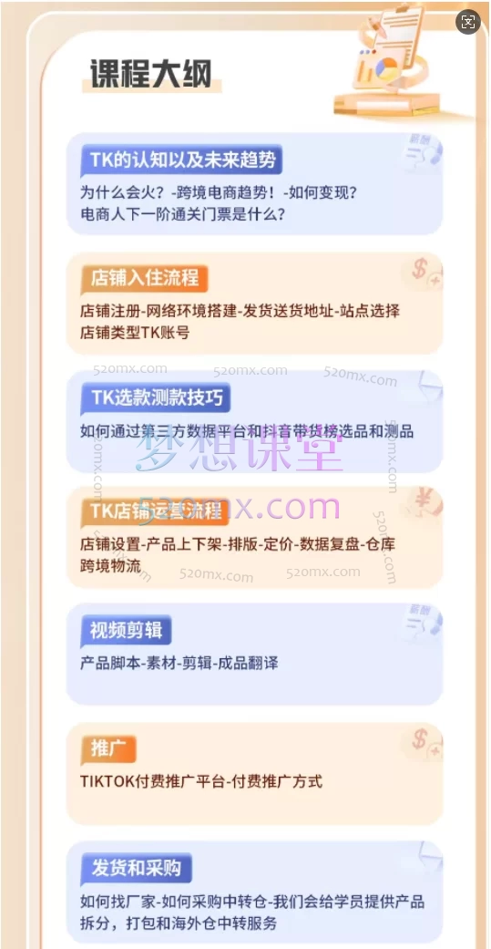 孤狼东南亚Tiktok小店电商线下课（视频+音频+课件）