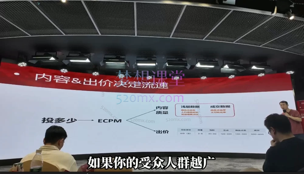 【真诚派】星光训练营（知识IP的直播商学院）