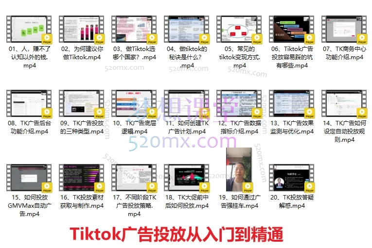跨境无疆：Tiktok广告投放、选品、店铺运营、高效运营，从入门到精通合集