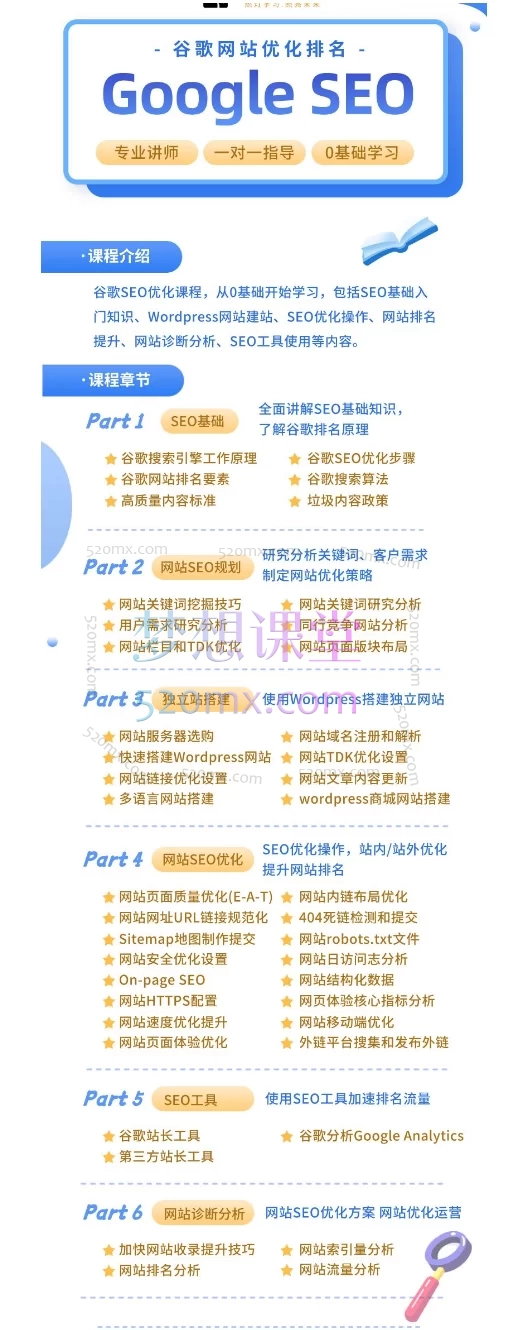 燃灯谷歌网站SEO优化教程从基础入门到精通