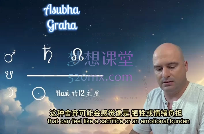 Vimshottari 大运课程