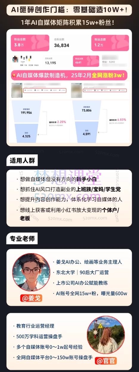 2025姜戈AI自媒体风口掘金课