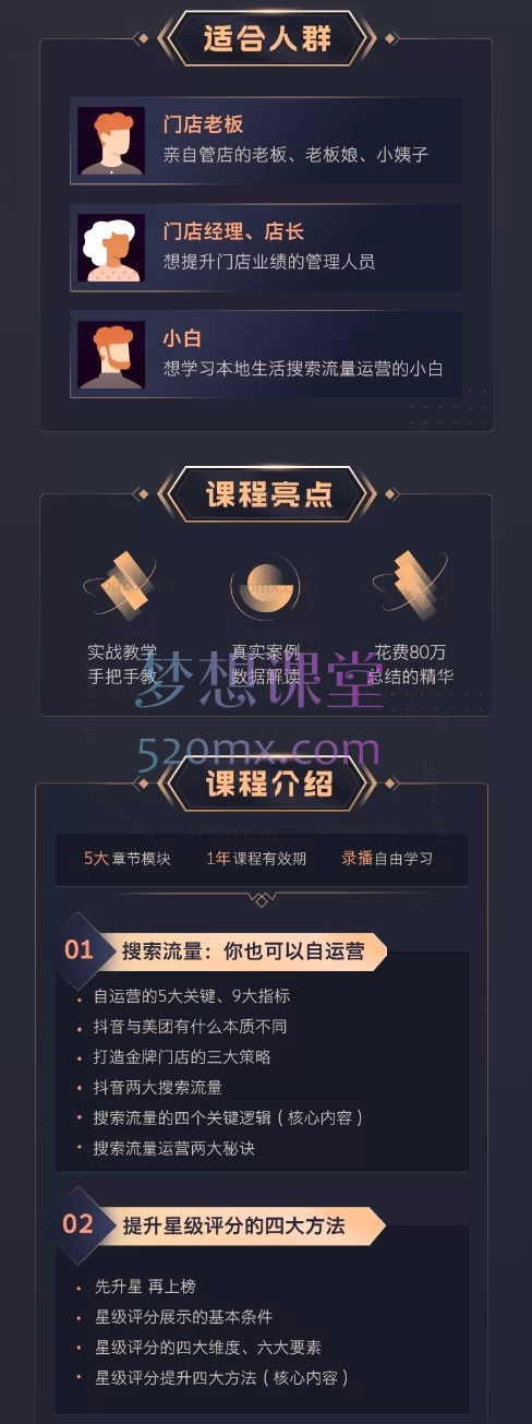 老潘财商《流量操盘手之实体门店如何玩转自运营（搜索流量篇）》