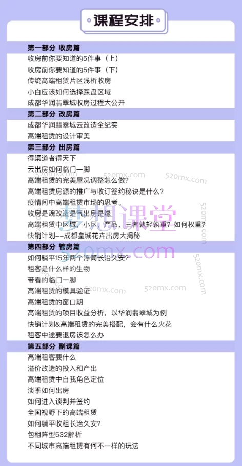 高端租赁走读班(第2届)高端租赁大神