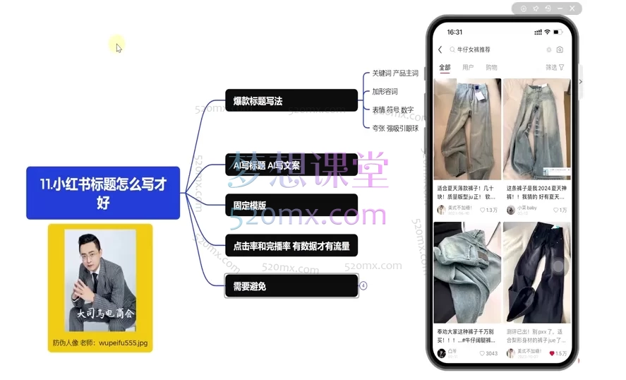 大司马小红书0到1实战课