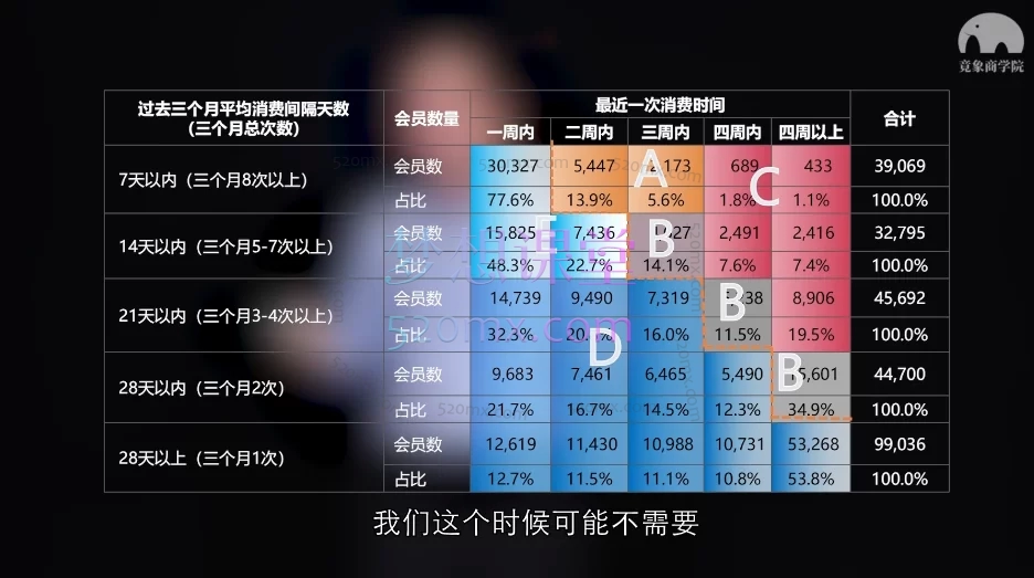 胡老师|管理营销 | 视频课: 数字经济下的企业战略重构