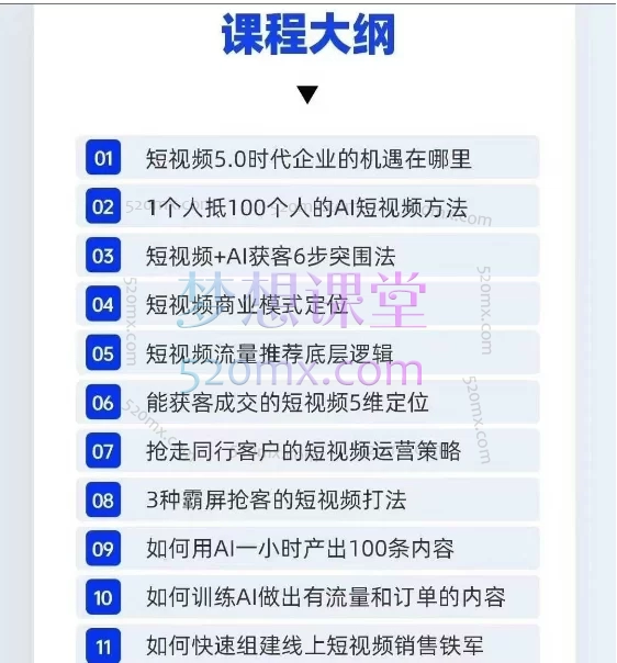飞橙-企业短视频AI获客霸屏流量课,6步短视频+AI突围法,3大霸屏抢客策略