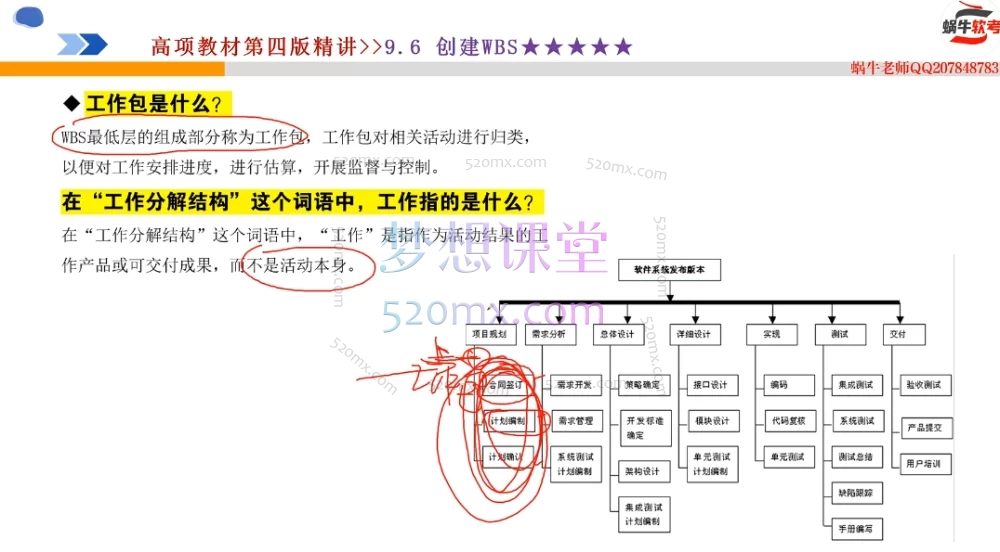 蜗牛软考高项VIP学员内部辅导课,助力你高效通过考试!