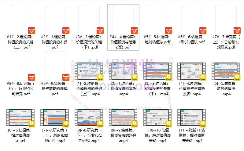 性价比最高的投资课程,性价比高的投资课