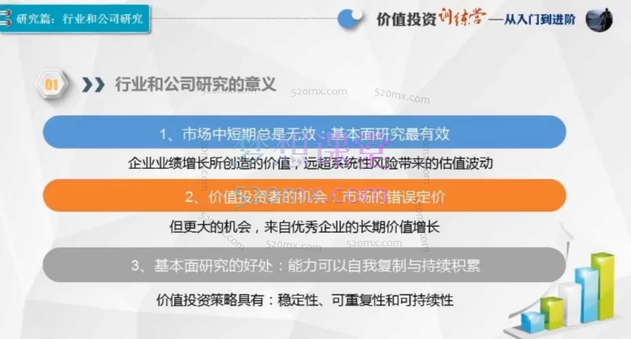 性价比最高的投资课程,性价比高的投资课