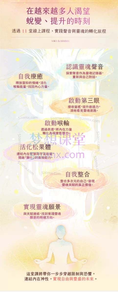 愈园 Healing Garden聲音與直覺力：喚醒靈魂天賦，顯化豐盛人生