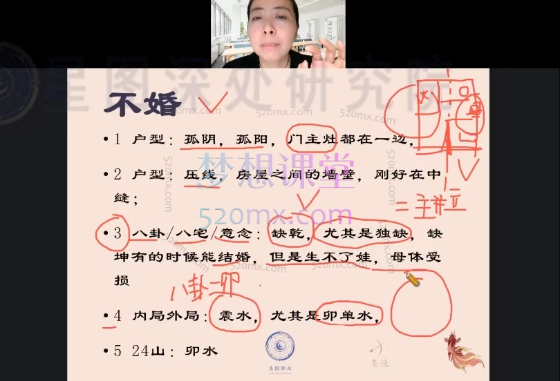 星图深处研究院:职业堪舆师培训VIP班9.0
