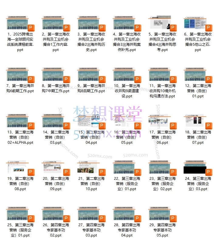 2025年-人人都用得上的高含金量跨境出海成功致富系统课程