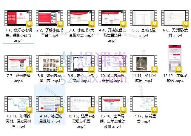 小红书店铺运营操作指南