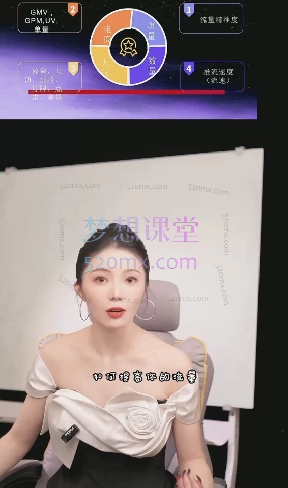 哎美商学院:小艾同城直播实操班(含流量、话术、运营、后台)