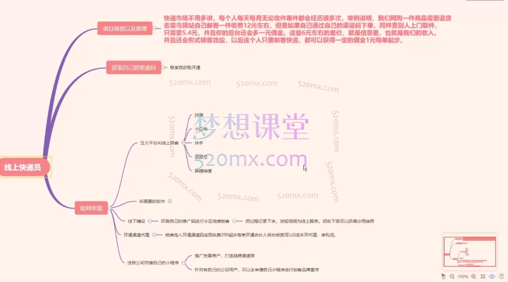 2025Ai快递达人,用AI做快递推广,一天搞5张,不接触快递,也可以赚佣金