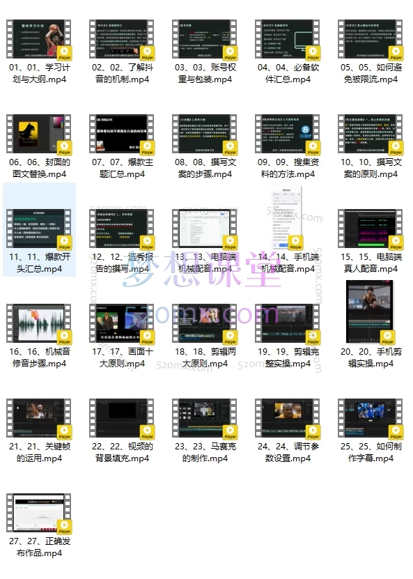 体育自媒体创作全流程讲解