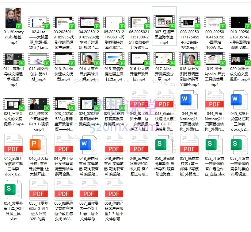Alisa的外贸圈1% crazy 1000W club——外贸翻盘路径