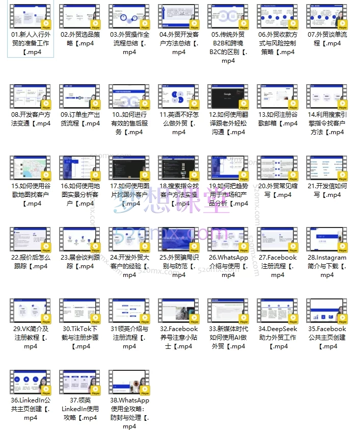 2025凯米外贸新人30天逆袭法则，教你从零基础到百万订单的实战通关秘籍