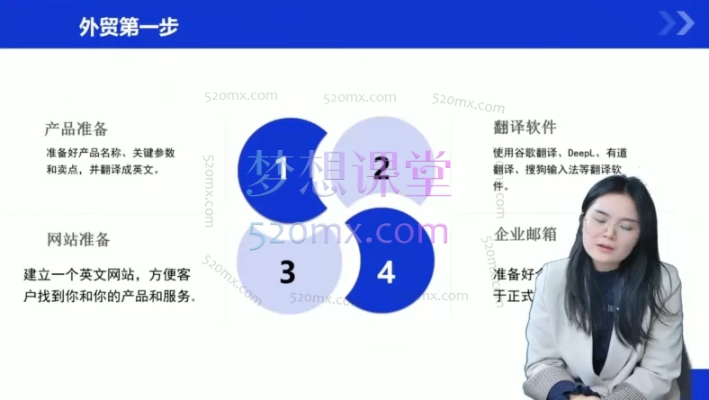2025凯米外贸新人30天逆袭法则,教你从零基础到百万订单的实战通关秘籍