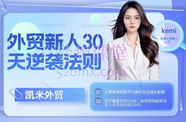 2025凯米外贸新人30天逆袭法则,教你从零基础到百万订单的实战通关秘籍