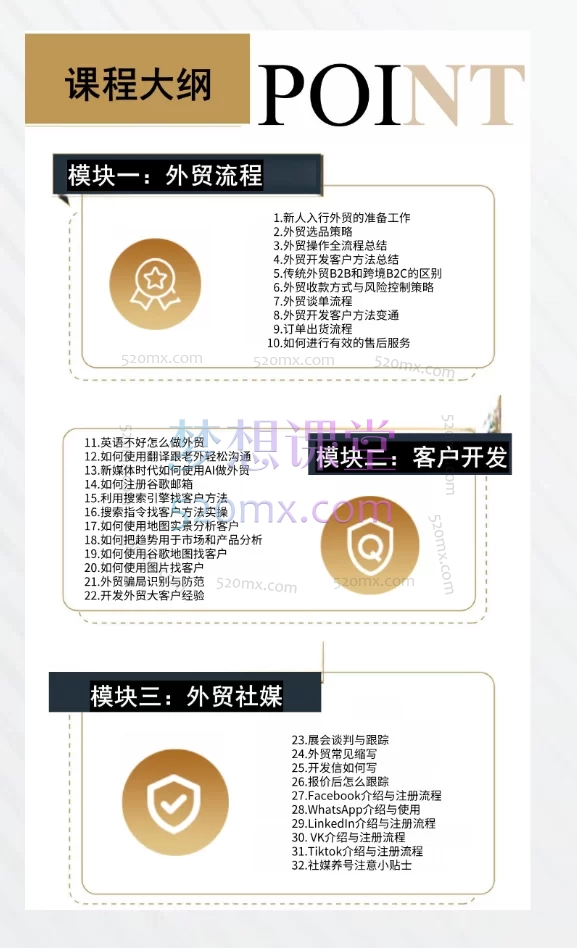 2025凯米外贸新人30天逆袭法则,教你从零基础到百万订单的实战通关秘籍