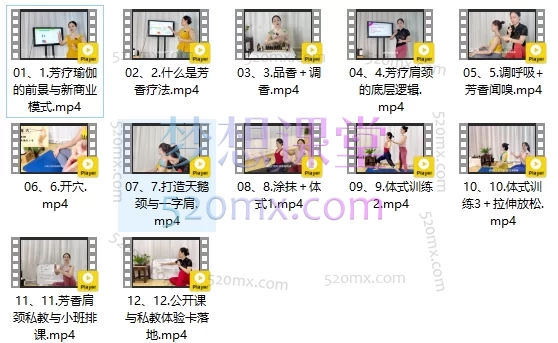 百万芳疗-芳香肩颈疗愈，芳疗瑜伽的前景与新商业模式