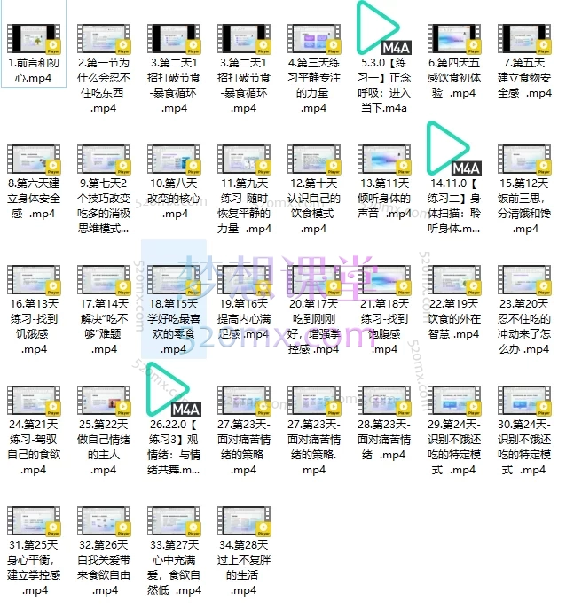 掌控食欲的心法，提高自控力和满足感，化解嘴馋，自然少吃