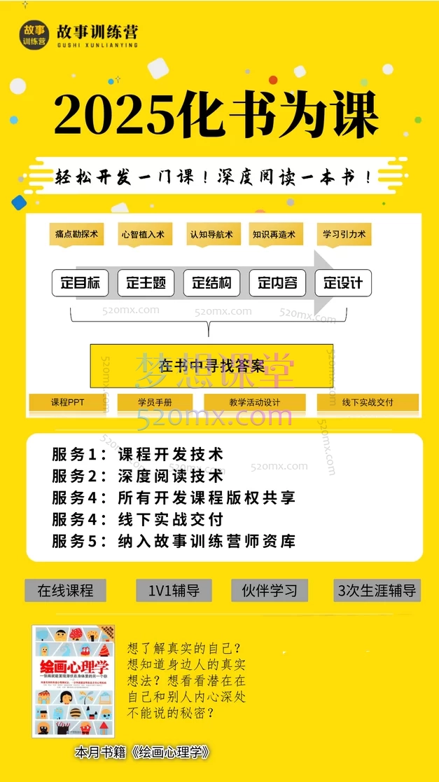 2025年化书为课训战营，深度阅读一本书！快速开发一门课！