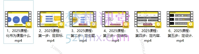 2025年化书为课训战营，深度阅读一本书！快速开发一门课！